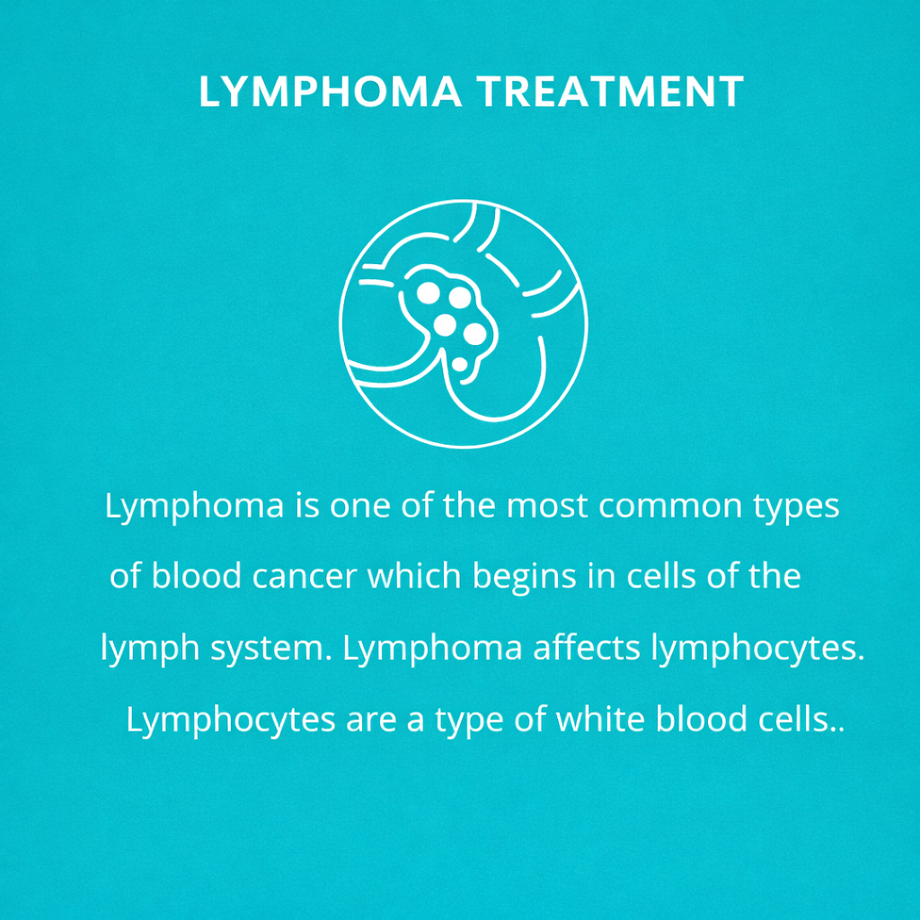 Lymphoma Treatment
